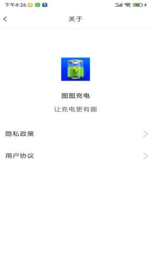 DDappD2
