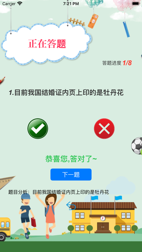ʶСͼ2: