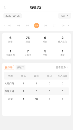 appD1