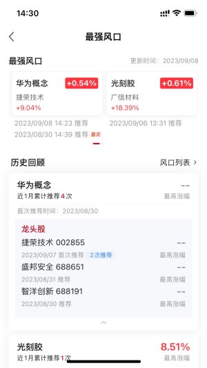 cͶappD2
