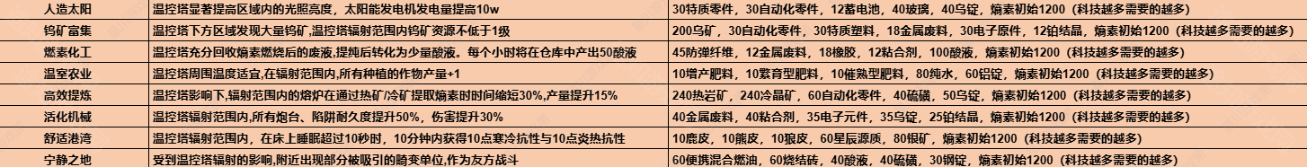 1.3ؿһ[DƬ4