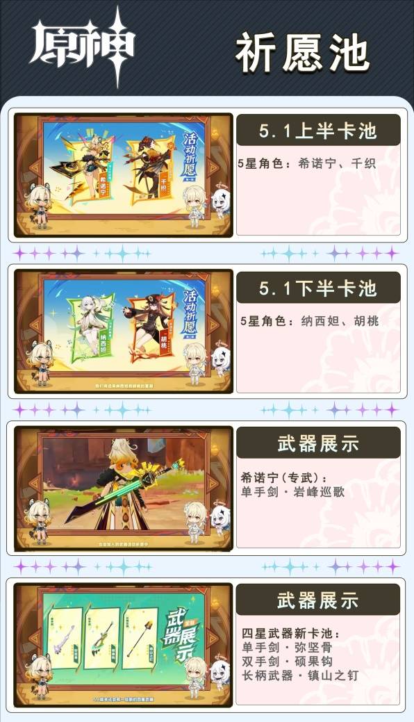 ԭ5.1汾ʲô5.1汾ԤͼƬ1