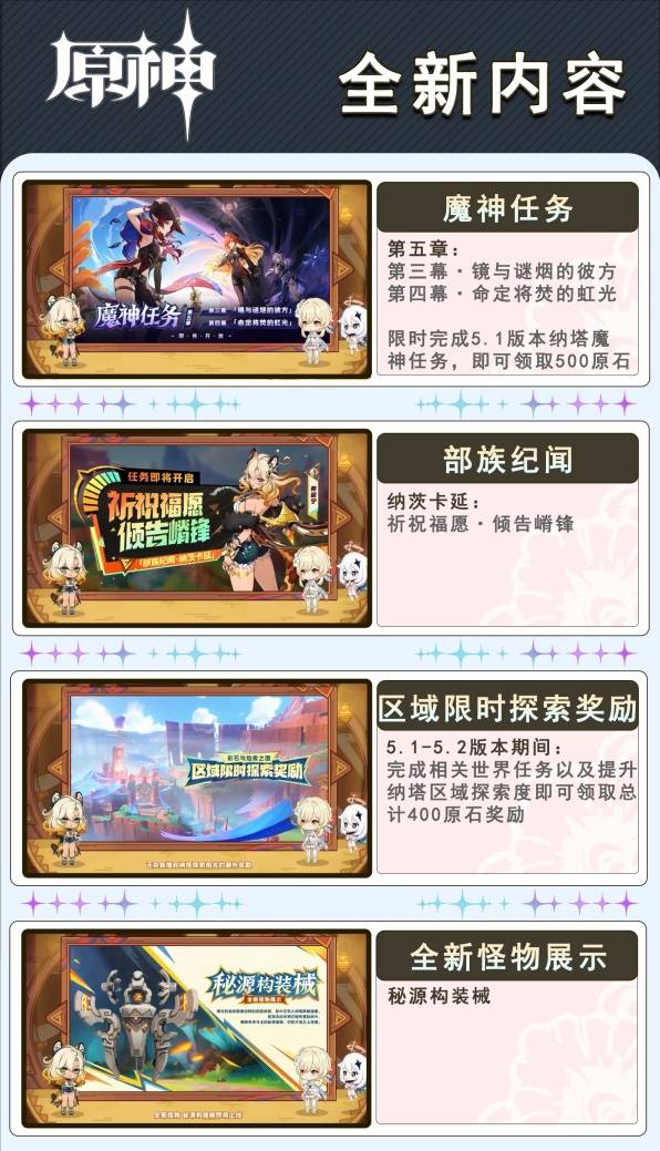 ԭ5.1汾ʲô5.1汾ԤͼƬ2