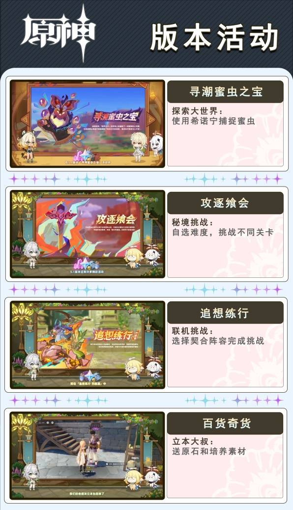 ԭ5.1汾ʲô5.1汾ԤͼƬ5