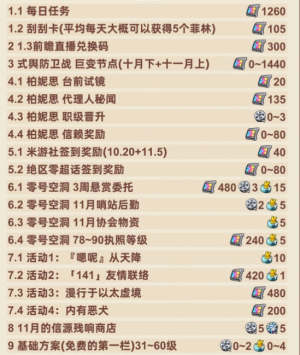 ^^1.2°ٳ   1.2°鿨ĿDƬ2