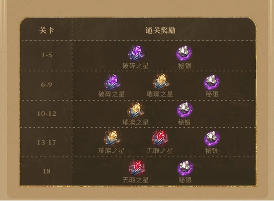 ϫϸôˢϸ򷨹ͼƬ3