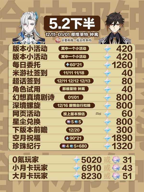 ԭ5.2ԭʯ̵ܻ   5.2汾ԭʯȡһϰ+°룩ͼƬ3
