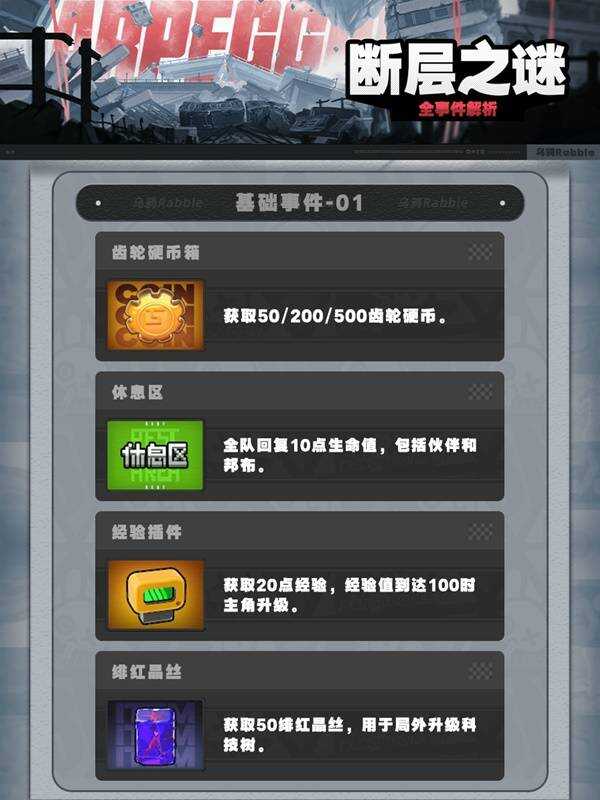 1.3ϲ֮ʲô   ϲ֮չԴȫͼƬ2