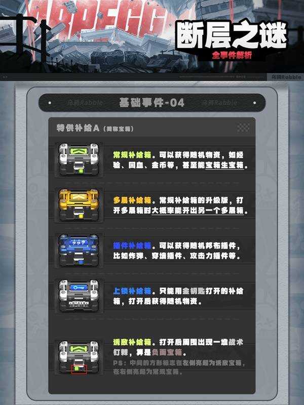 1.3ϲ֮ʲô   ϲ֮չԴȫͼƬ5
