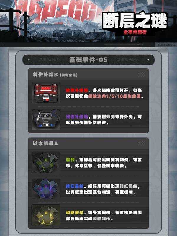 1.3ϲ֮ʲô   ϲ֮չԴȫͼƬ6