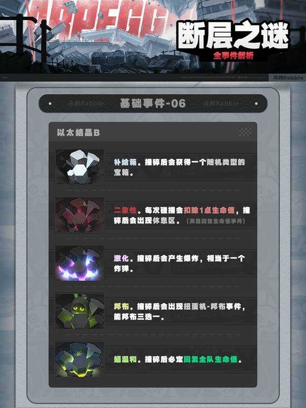 1.3ϲ֮ʲô   ϲ֮չԴȫͼƬ7