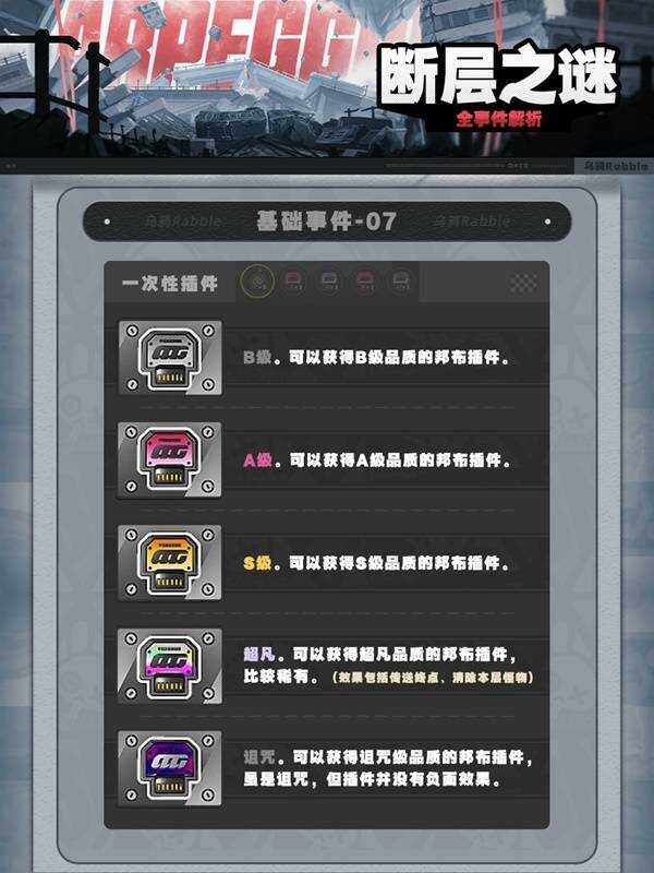 1.3ϲ֮ʲô   ϲ֮չԴȫͼƬ8