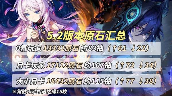 ԭ5.2ܻöԭʯ5.2ԭʯȡʽͼƬ6