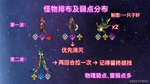 F2.6ؑcƽM^PԈDƬ6