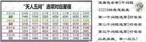 D冖ţʲN   冖ԔBDƬ2