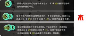 鬼穀八荒手遊道魂選擇推薦    道魂融合效果一覽表圖片12