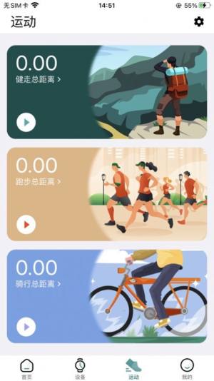 ZTFit appD2