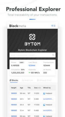 statter networkٷ°ͼ1: