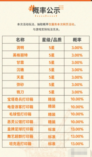 新月同行預抽卡抽什麼好    預抽卡選擇推薦圖片3
