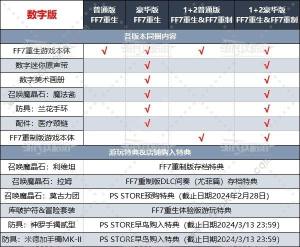K7汾ȫ FF7Aُȫ汾һ[DƬ1