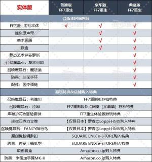 K7汾ȫ FF7Aُȫ汾һ[DƬ2