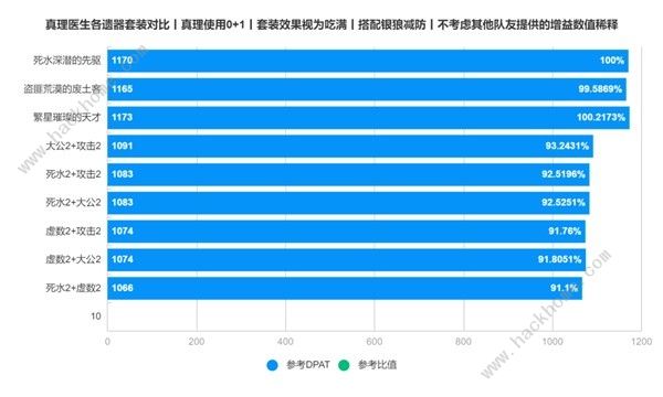 F2.0汾zЩ 2.0°汾zx񏊶]DƬ4