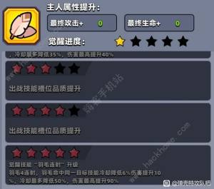 彈殼特攻隊鷹鴿鴿覺醒技能怎麼樣 鷹鴿鴿覺醒技能強度解析圖片3
