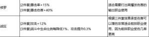 掟ر߀ǶU޺ رb]DƬ4