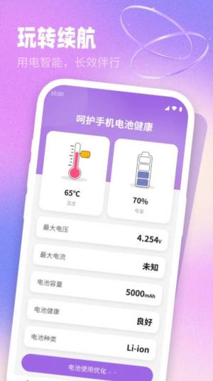 γappD2