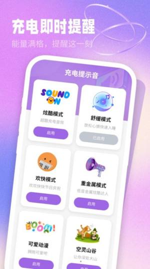 γappD3
