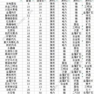 δ2024V䷽ȫ ²Vϳһ[DƬ3