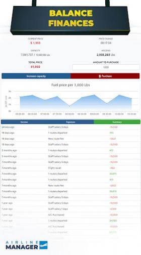 Airline Manager 2024֙CD2