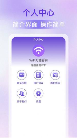 WiFiԿͼ2