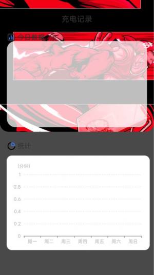 ѪappD3