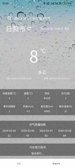 СappD2