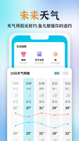 appD3