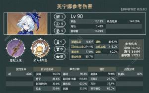原神4.5那芙萬一圖流養成攻略 4.5那芙萬出裝及輸出手法推薦圖片9