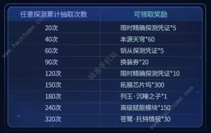 ֮3.0汾ӹ ؚw汾؂似һ[DƬ2