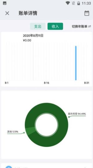 ӛ±appD3