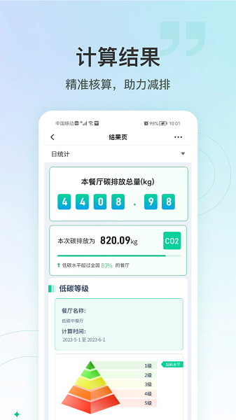 绿色吃货安卓版手机版下载的截图