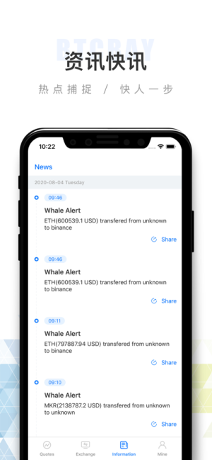 whitebitٷD3