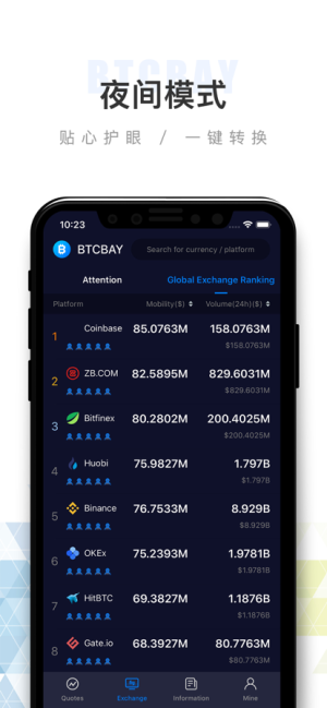 whitebitapp°DƬ1