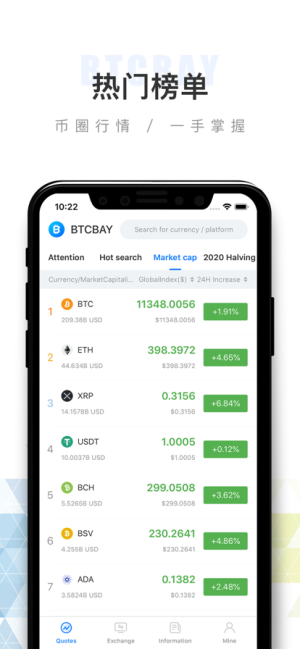 whitebitٷD2