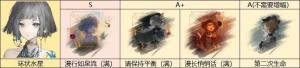 طδ1999hˮN hˮ๲QȡhDƬ2
