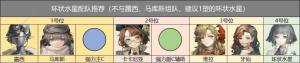 طδ1999hˮN hˮ๲QȡhDƬ1
