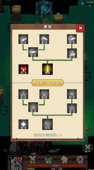 [D2