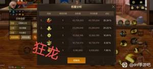 滄海不如狂龍是什麼梗 dnf手遊滄海不如狂龍你砍一刀我砍倆刀事件圖片1