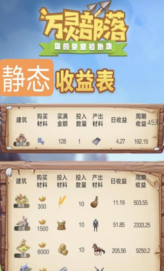 f`[dٷ°D2: