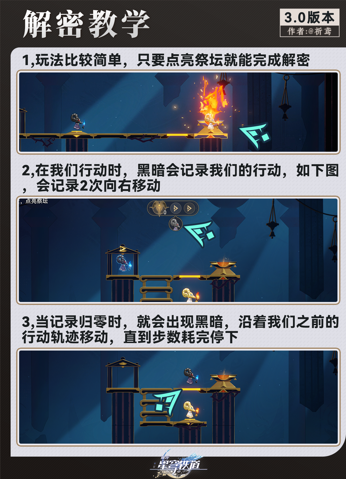 3.0ƽô棿ƽ淨ͼƬ2