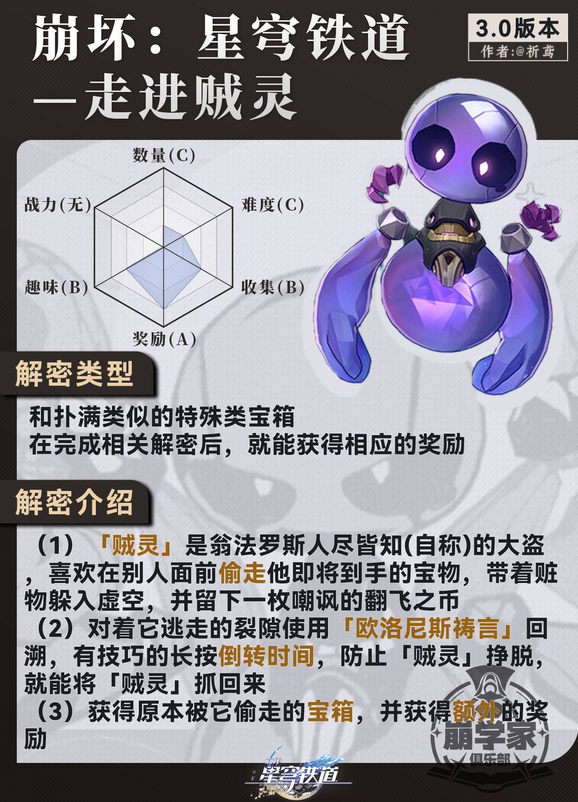 F3.0\`ô \`淨BDƬ1